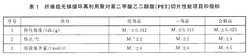 表1.jpg 表1.jpg