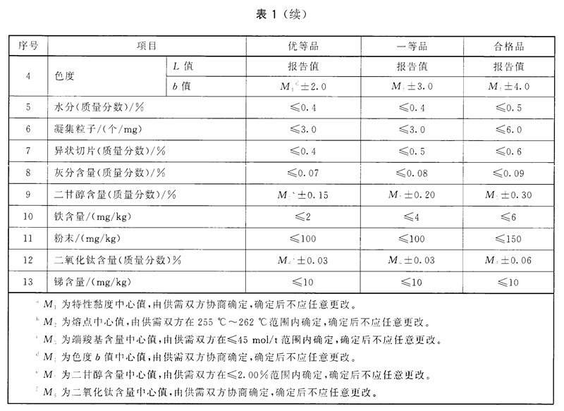 表1续.jpg 表1续.jpg