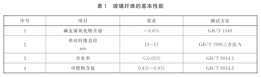 表1.jpg 表1.jpg