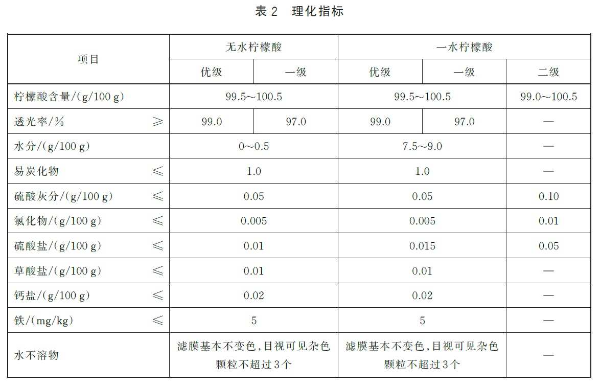 表2.jpg 表2.jpg