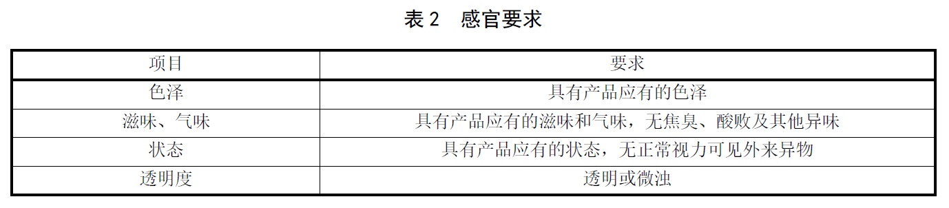 表2.jpg