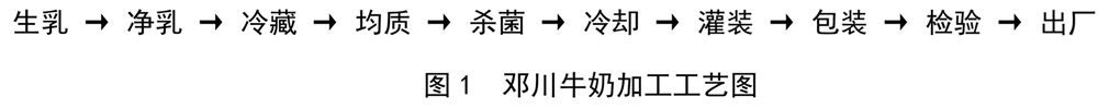 图1.jpg 图1.jpg
