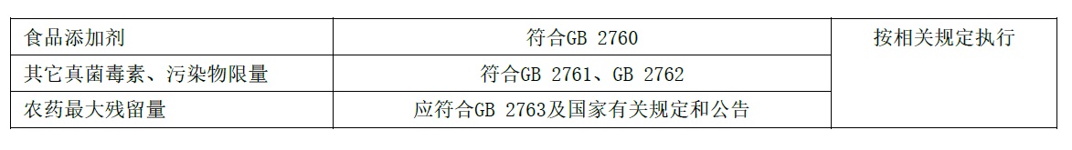 表2续.jpg