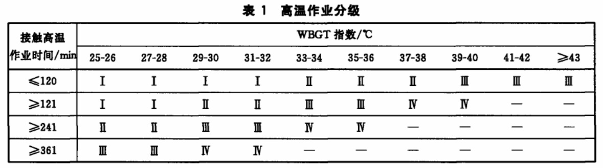 表1.jpg 表1.jpg