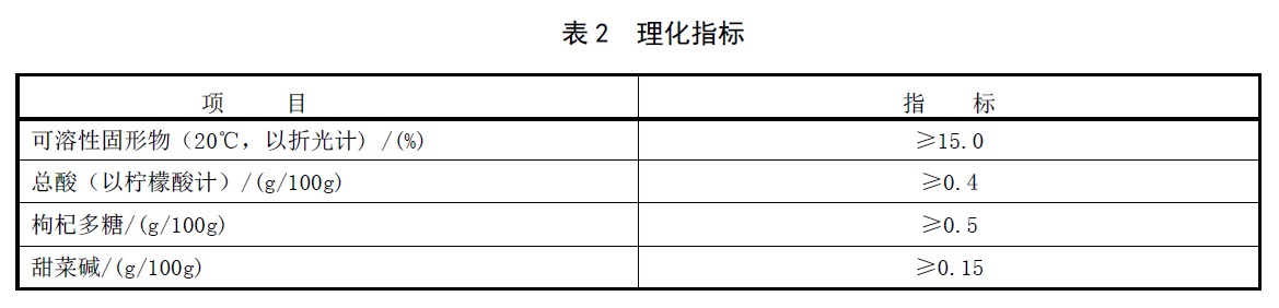 表2.jpg