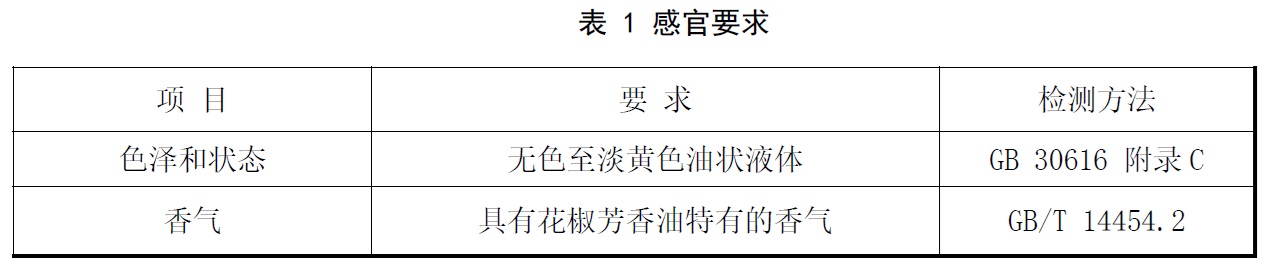 表1.jpg 表1.jpg