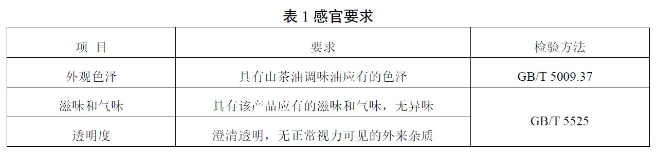 表1.jpg 表1.jpg