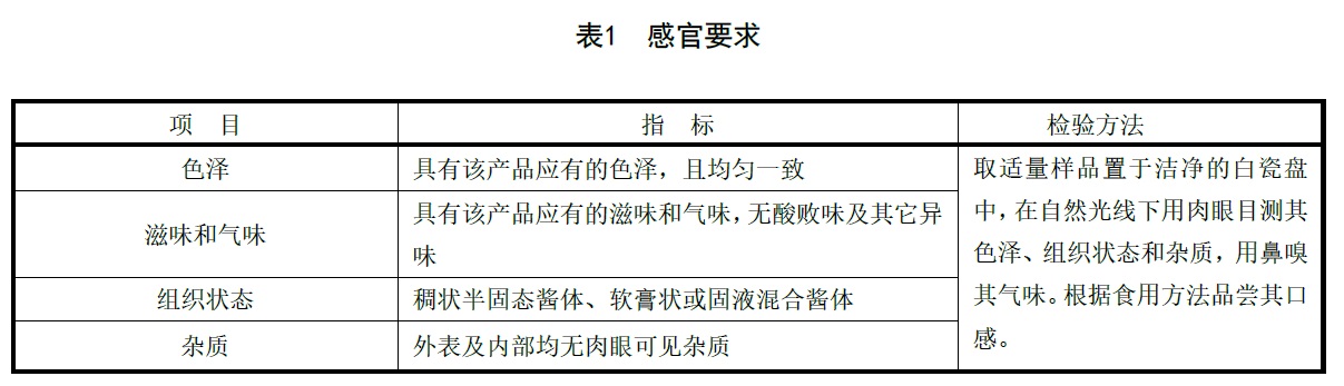 表1.jpg 表1.jpg