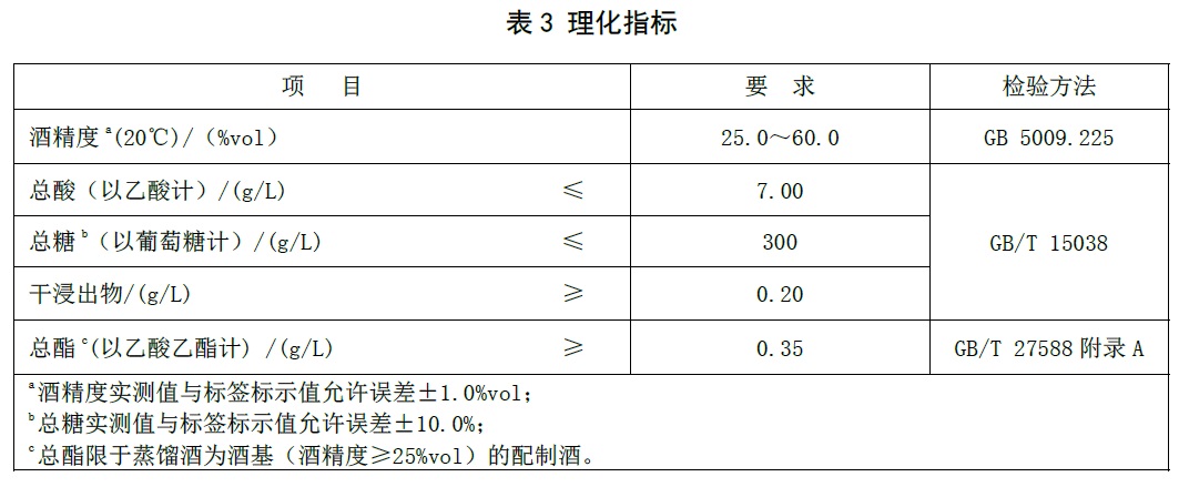 表3.jpg 表3.jpg