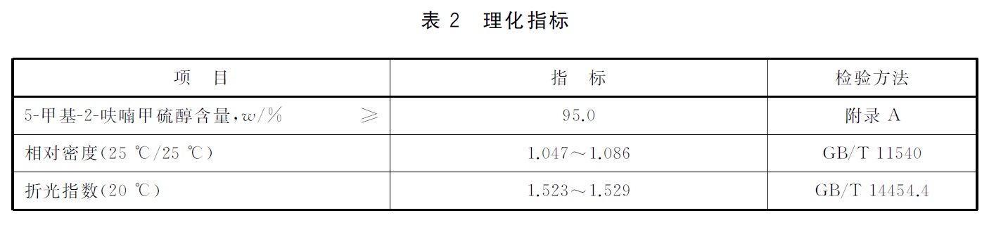 表2.jpg 表2.jpg