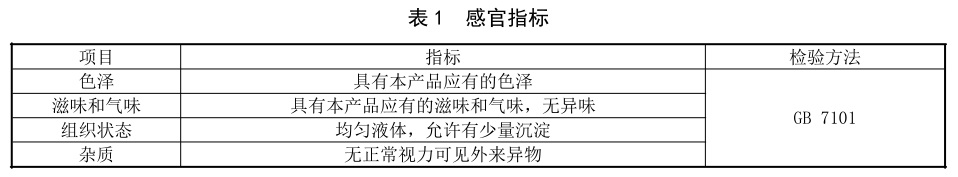 表1.jpg 表1.jpg