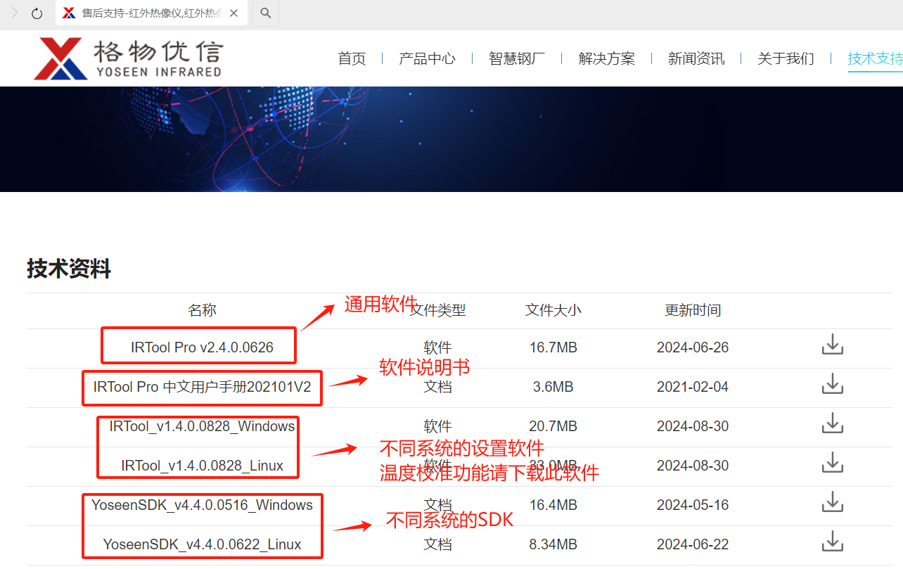 热像仪保姆级简易教程